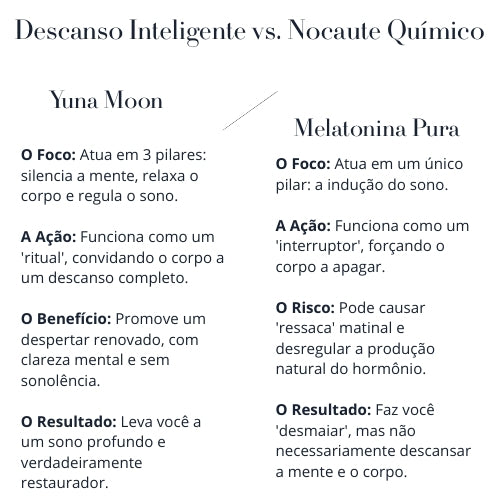 Yuna Moon - Ritual Night Infusion